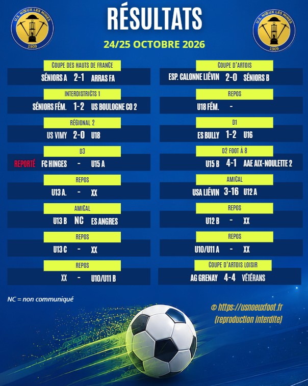 resultats 18102026